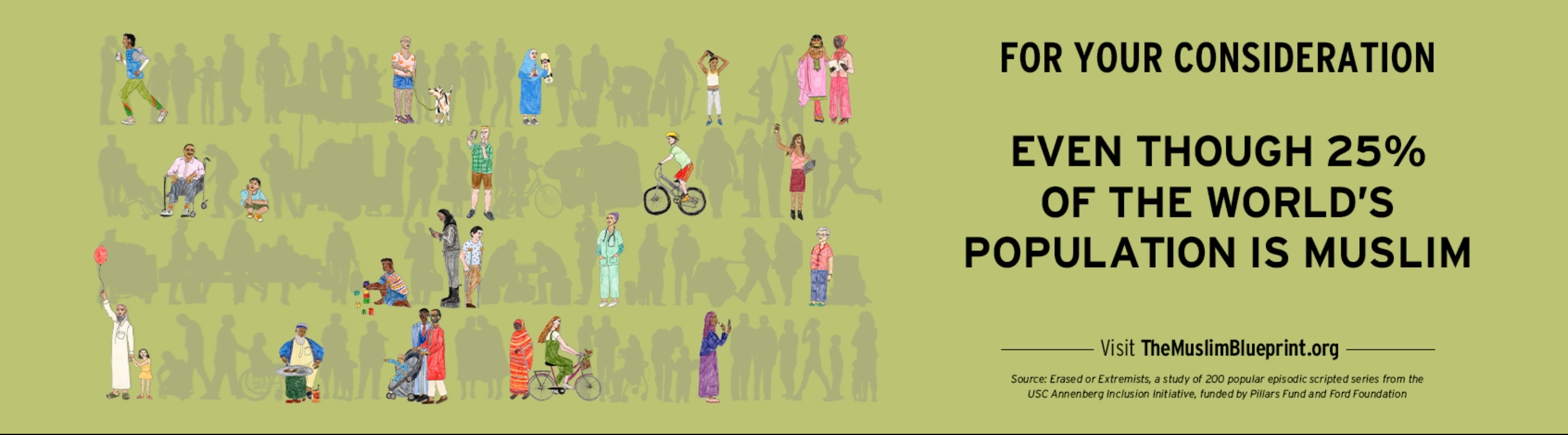 Even though 25% of the world's population is Muslim